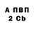Амфетамин Розовый MarlowGemer